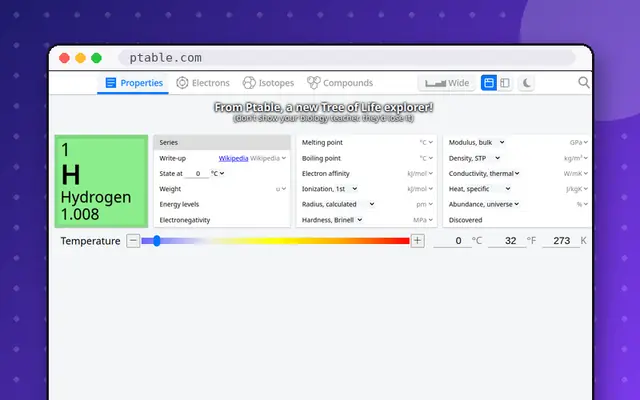 Ptable: preview of ptable.com