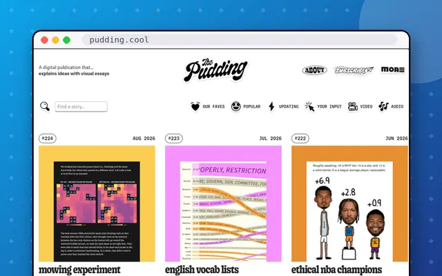 The Pudding: preview of pudding.cool