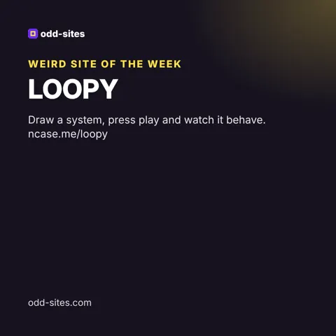 LOOPY